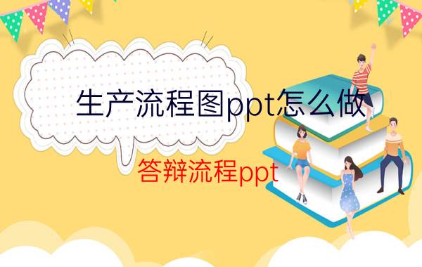 生产流程图ppt怎么做 答辩流程ppt？